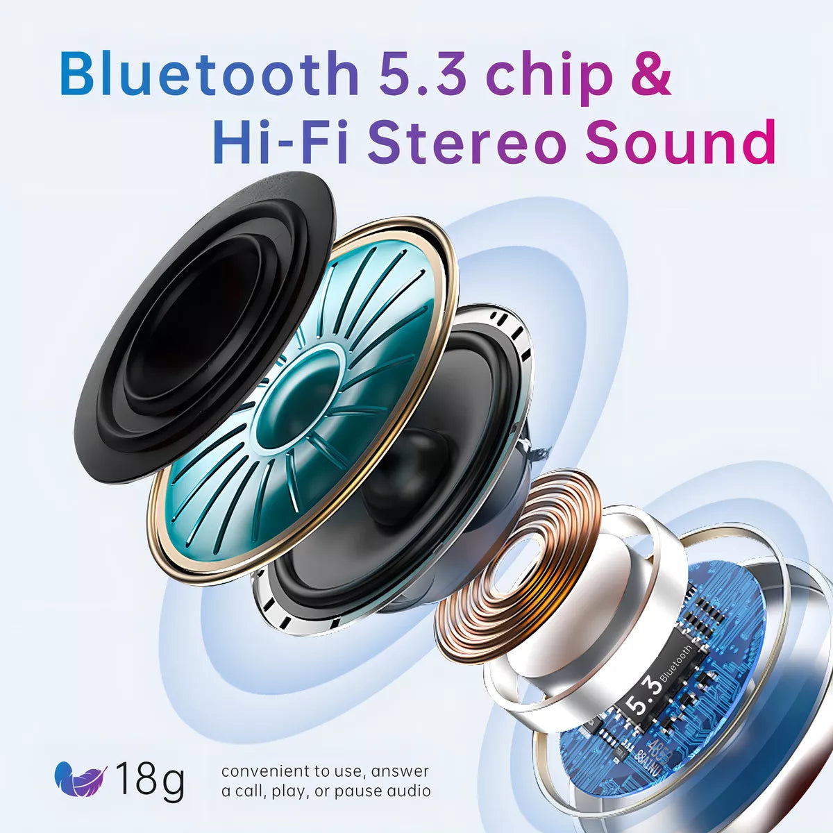 Audífono Inalámbrico G-TiDE AC01