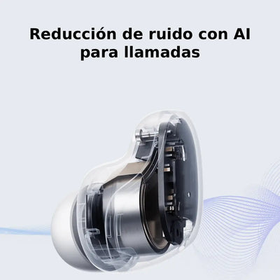 Audífonos Xiaomi Redmi Buds 6 Play